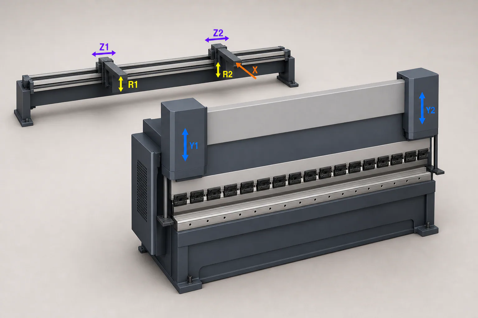 Original technical press-brake illustration: Y1 and Y2 are on the foreground ram, while the rear backgauge with X, R1/R2 and Z1/Z2 is shown separately behind it.